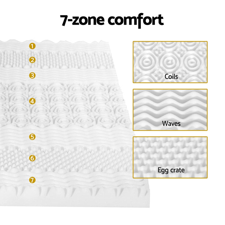 Double Memory Foam Mattress Topper 7-Zone Breathable Airflow 8cm White