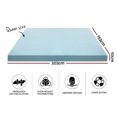Product specification image