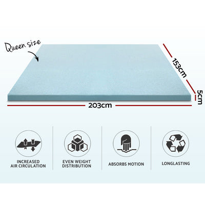 Product specification image