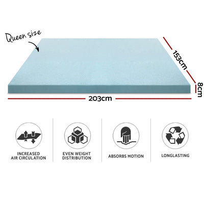 Product specification image