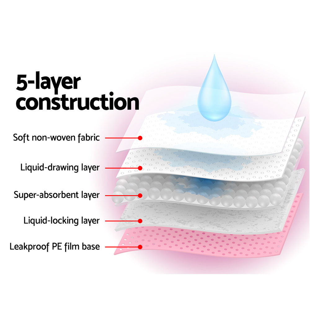 Pet Training Pads 400 Bulk Pack Puppy Dog Cat Toilet Indoor 60x60cm - Pink Homecoze