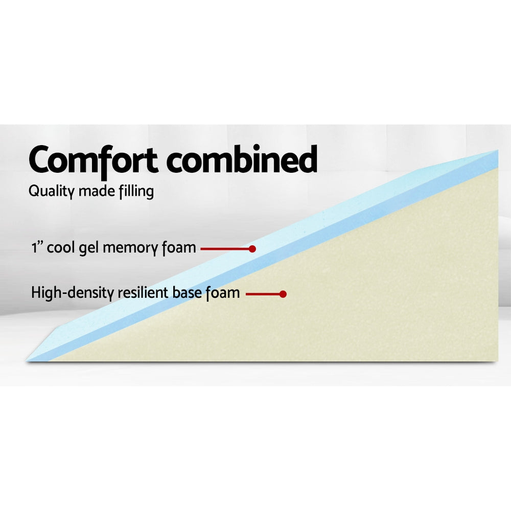 2X Memory Foam Wedge Pillow Neck Back Support with Cover Waterproof White Blue Homecoze