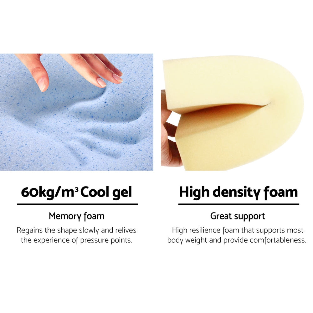 2X Memory Foam Wedge Pillow Neck Back Support with Cover Waterproof White Blue Homecoze