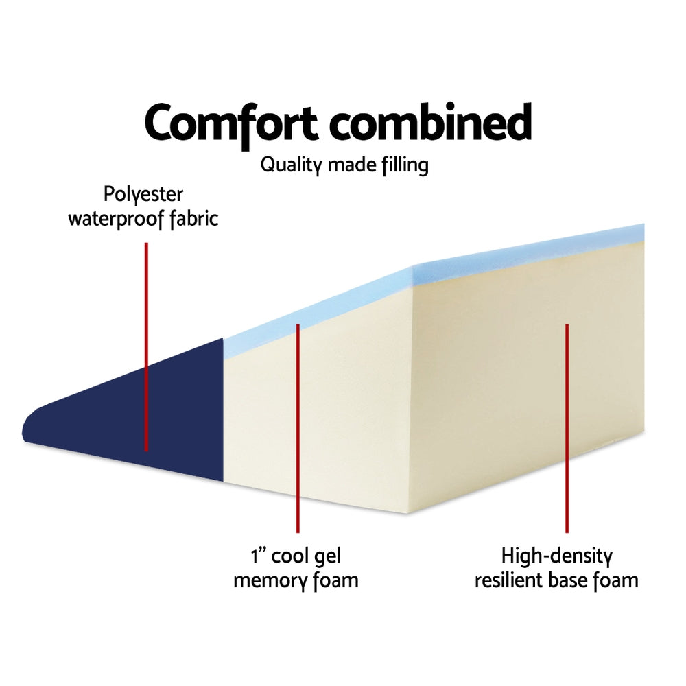 2X Memory Foam Wedge Pillow Neck Back Support with Cover Waterproof Blue Homecoze