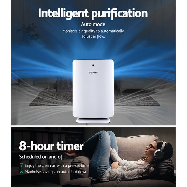 Air Purifier Up to 30㎡ Room Active Carbon HEPA Filtered Air Cleaner - White Homecoze