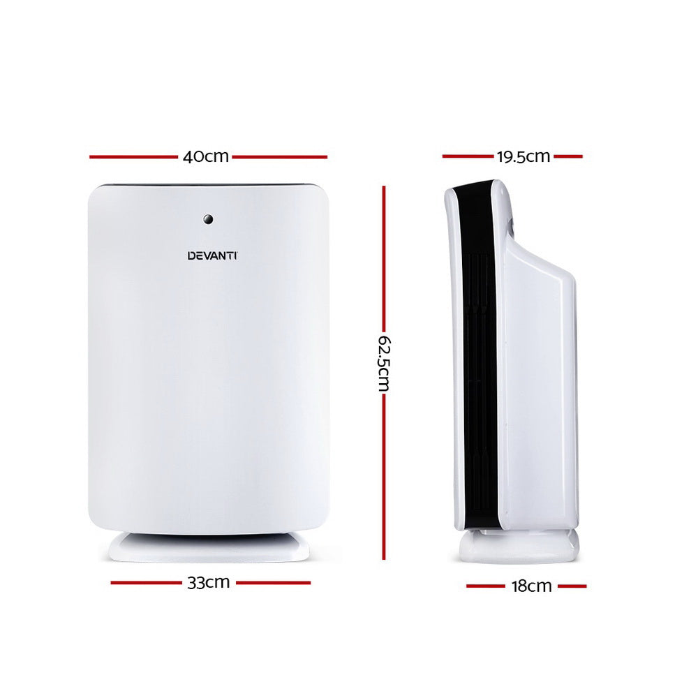 30㎡ Air Purifier with Ioniser HEPA & Carbon Activated Allergen Odour & Pollutant Filtration Homecoze
