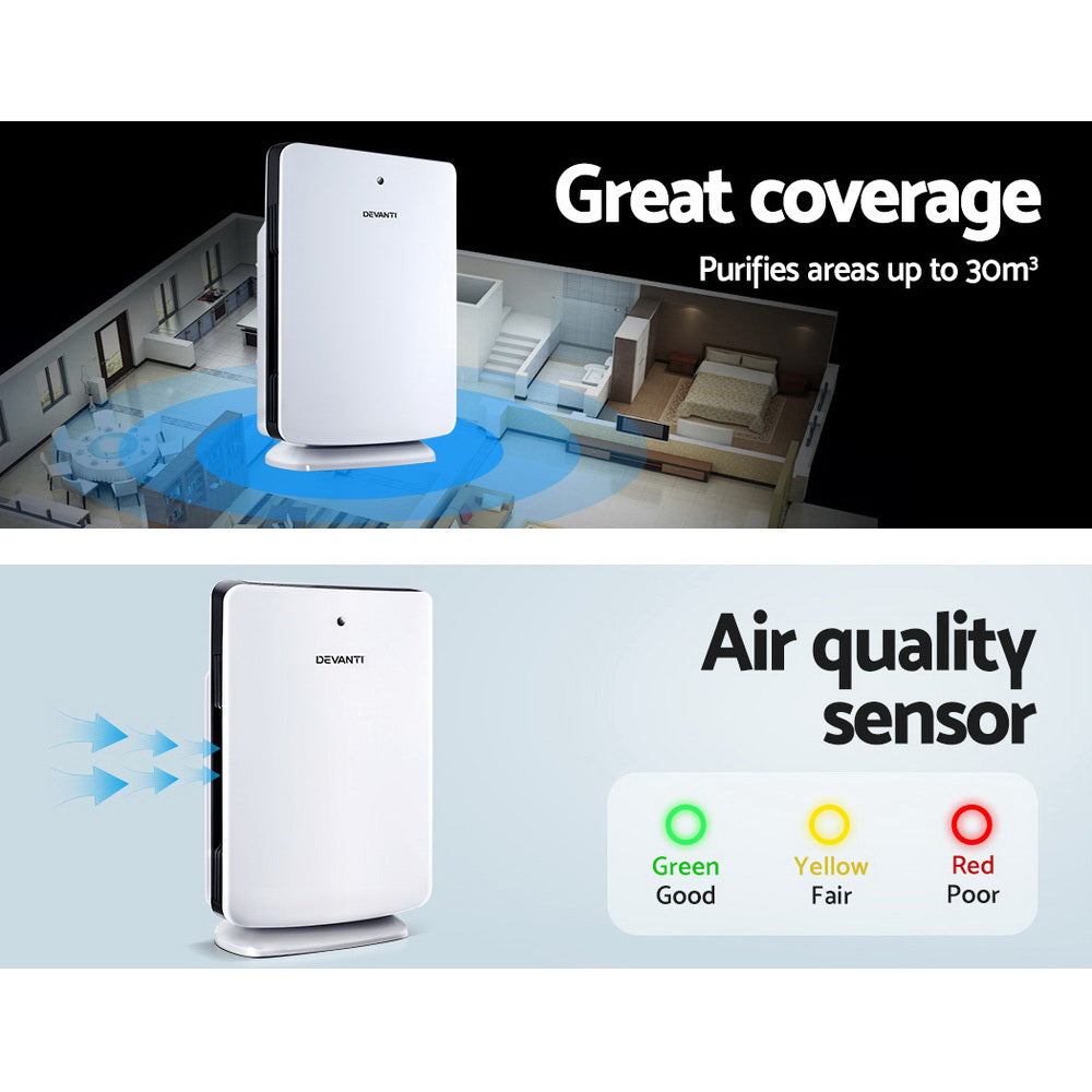 30㎡ Air Purifier with Ioniser HEPA & Carbon Activated Allergen Odour & Pollutant Filtration Homecoze