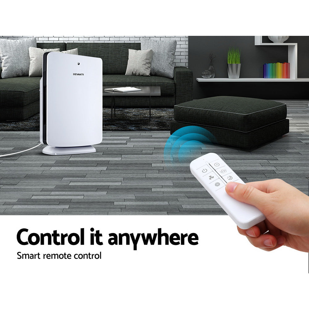 30㎡ Air Purifier with Ioniser HEPA & Carbon Activated Allergen Odour & Pollutant Filtration Homecoze