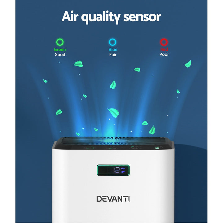 48㎡ Air Purifier with Ioniser HEPA & Carbon Activated Allergen Odour & Pollutant Filtration Homecoze