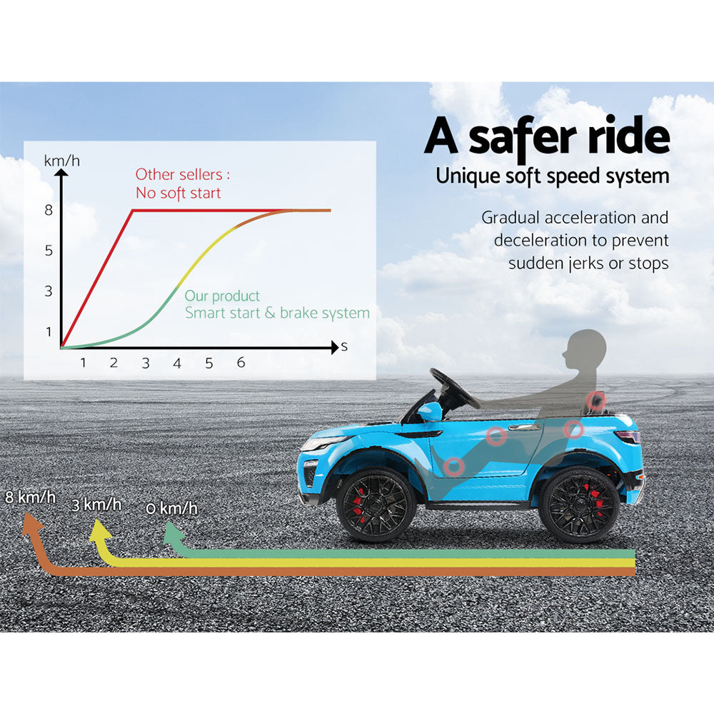 Ride On Car Toy Kids Electric Cars 12V Battery SUV Blue Homecoze