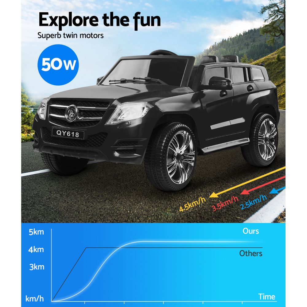 Rigo Kids Ride On Car  - Black Homecoze