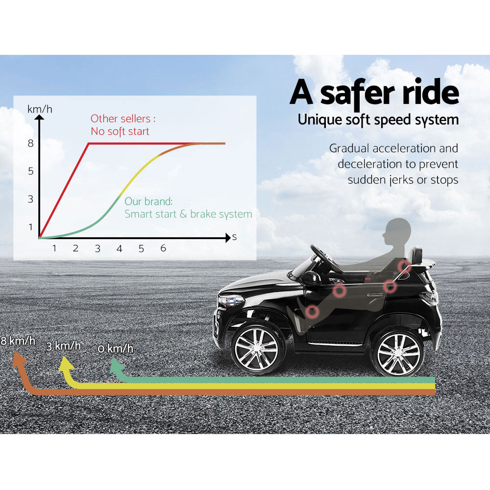Kids Ride On Car BMW X5 Inspired Electric 12V Black Homecoze