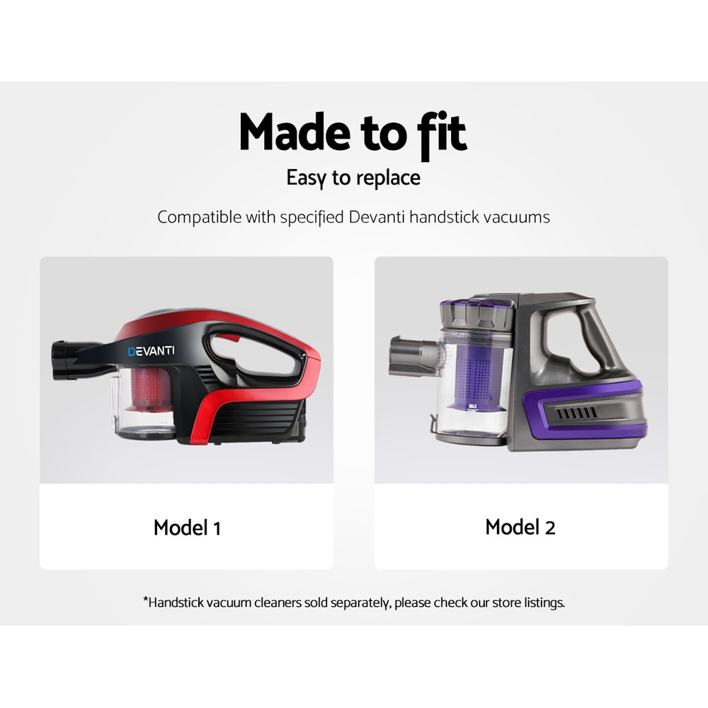 Replacement Handstick Vacuum Motorized Cleaner Head Homecoze