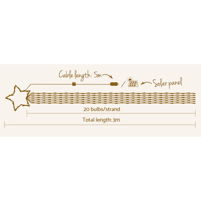 Product specification image